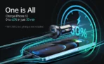 Choetech 20W Dual Port Car Charger – Fast Charging for Multiple Devices - Image 2